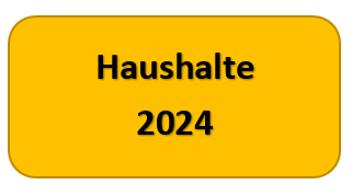 Haushalte 2024