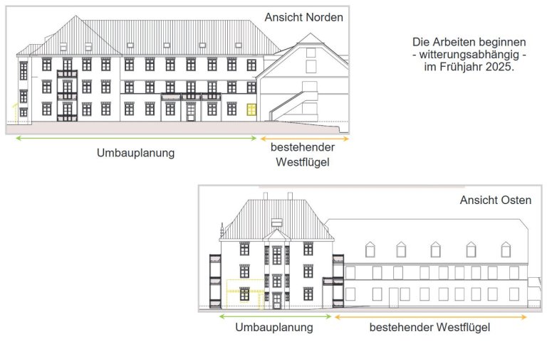 Sanierung Südflügel Kloster Johannesbrunn